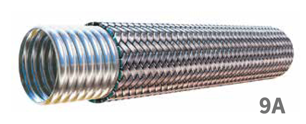 派克漢尼汾金屬軟管，讓每一次連接更有安全感！