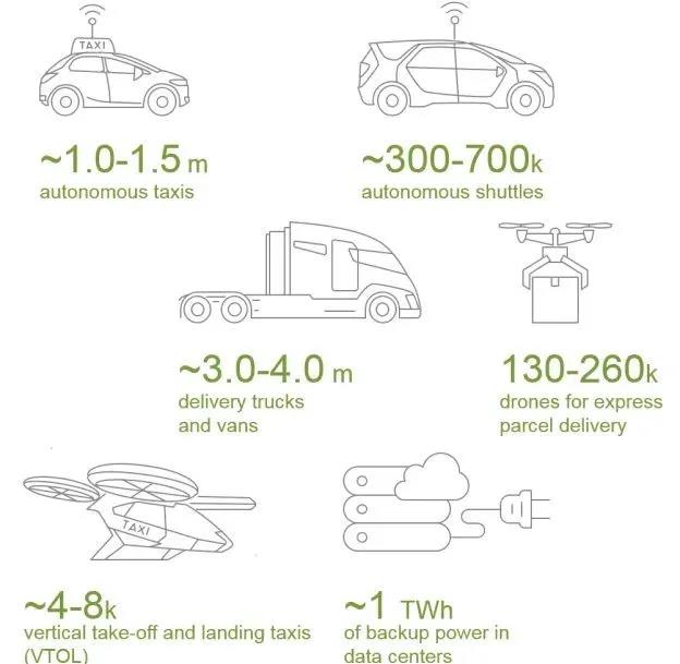派克漢尼汾加入國際氫能委員會(huì) 助力加快推進(jìn)清潔能源解決方案部署