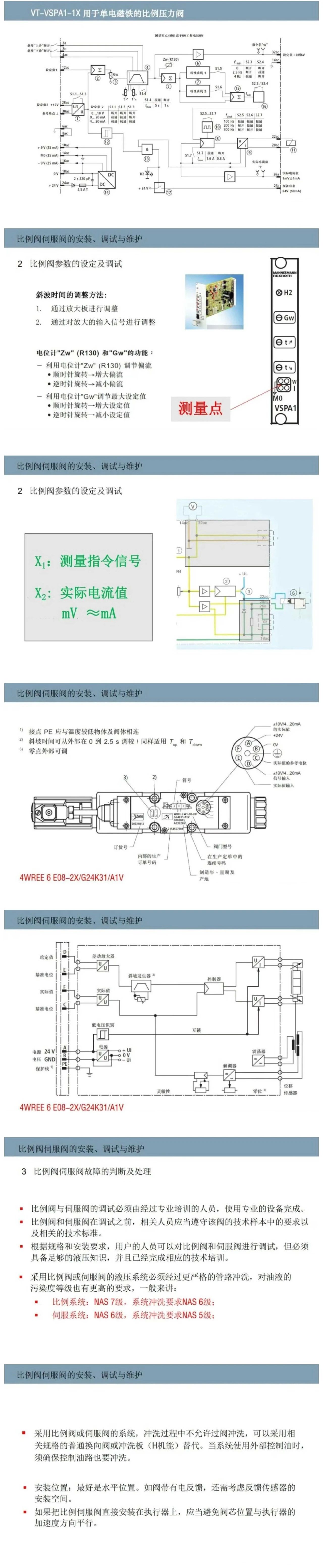 比例閥/伺服閥基礎知識以及安裝、調試與維護